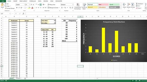 frequency distribution chart in excel